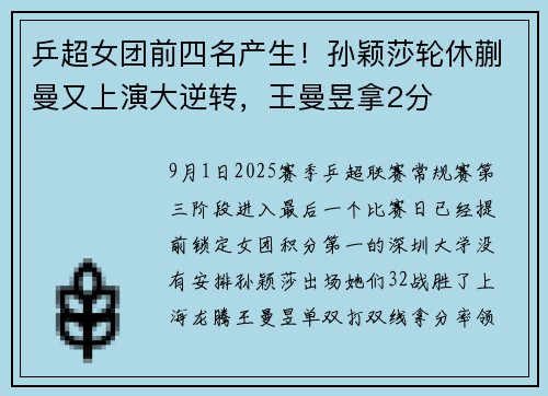 乒超女团前四名产生！孙颖莎轮休蒯曼又上演大逆转，王曼昱拿2分